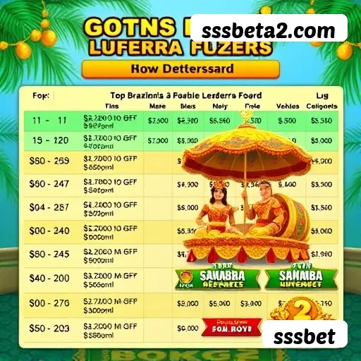 Tornar VIP sssbet